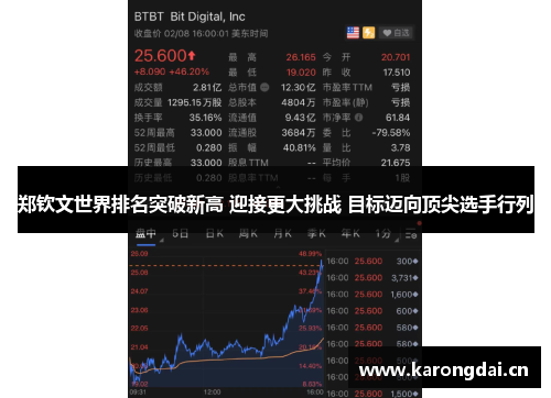 郑钦文世界排名突破新高 迎接更大挑战 目标迈向顶尖选手行列